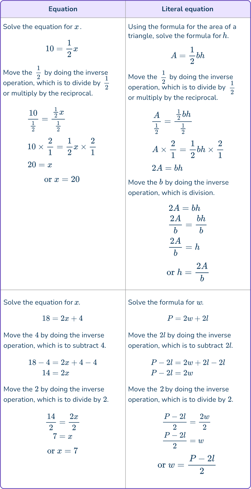 Literal Equations Math Steps Examples Questions Printable Grade 8 Solving Literal Equations Worksheets