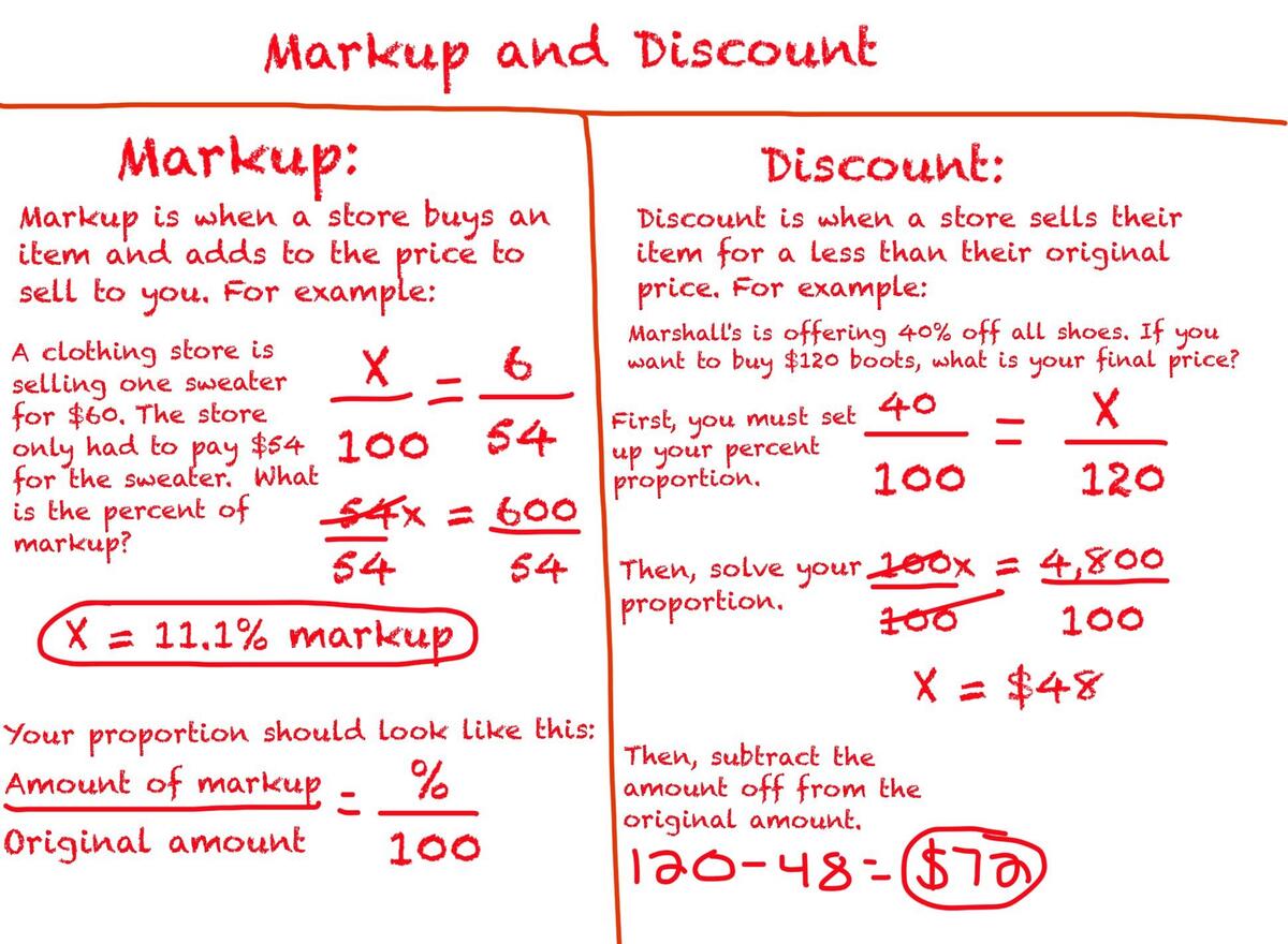 Markup And Discount Worksheets Library