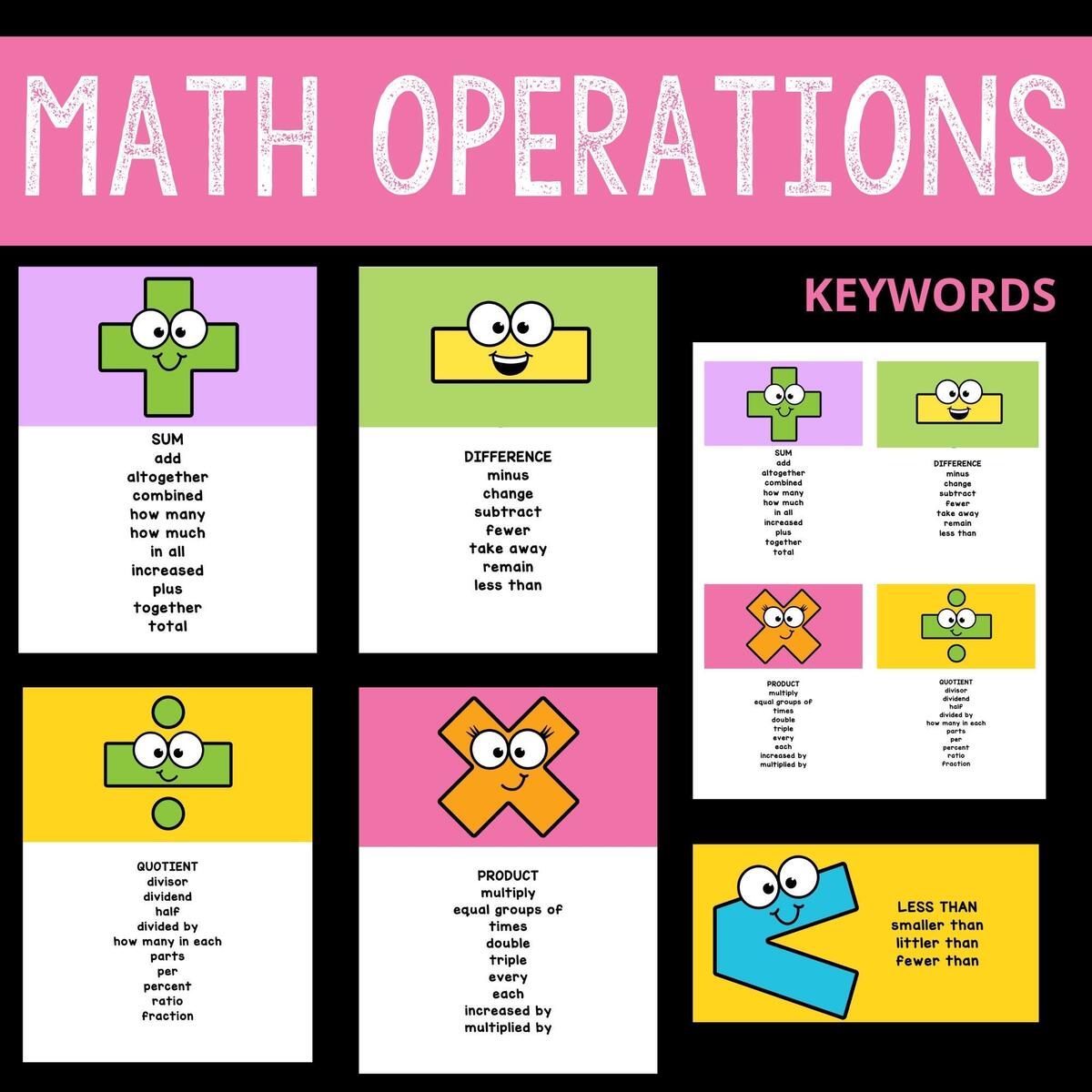 No More Keywords For Math Word Problems The Routty Math Teacher Worksheets Library