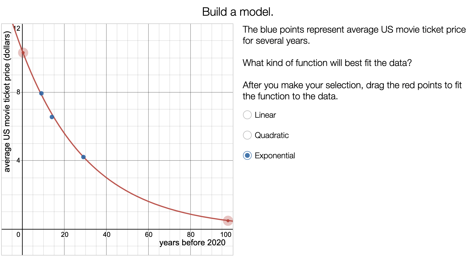 Math Monday A Real World Application Of Exponential Decay Blog