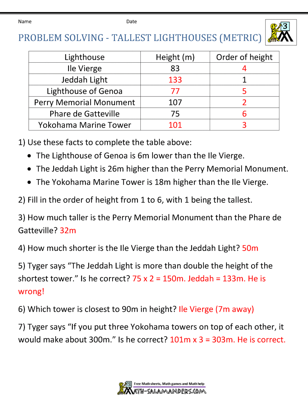 Integers Word Problems Worksheet Worksheets Library