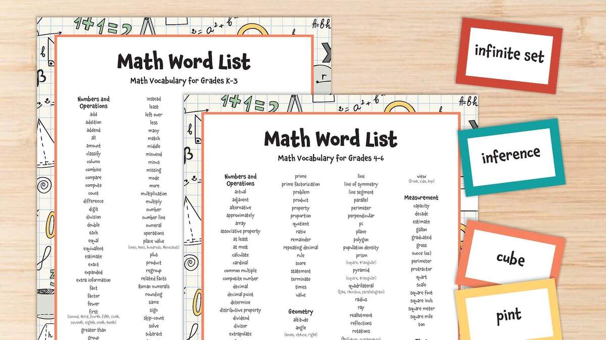 Math Words Vocabulary List Teaching Ideas And Free Printables Math Vocabulary 1 Worksheet WordMint