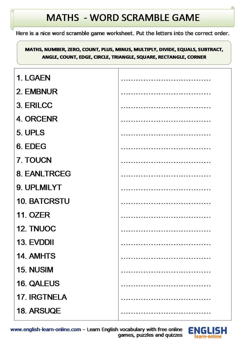 Maths Vocabulary Learn English Maths Vocabulary Learn English