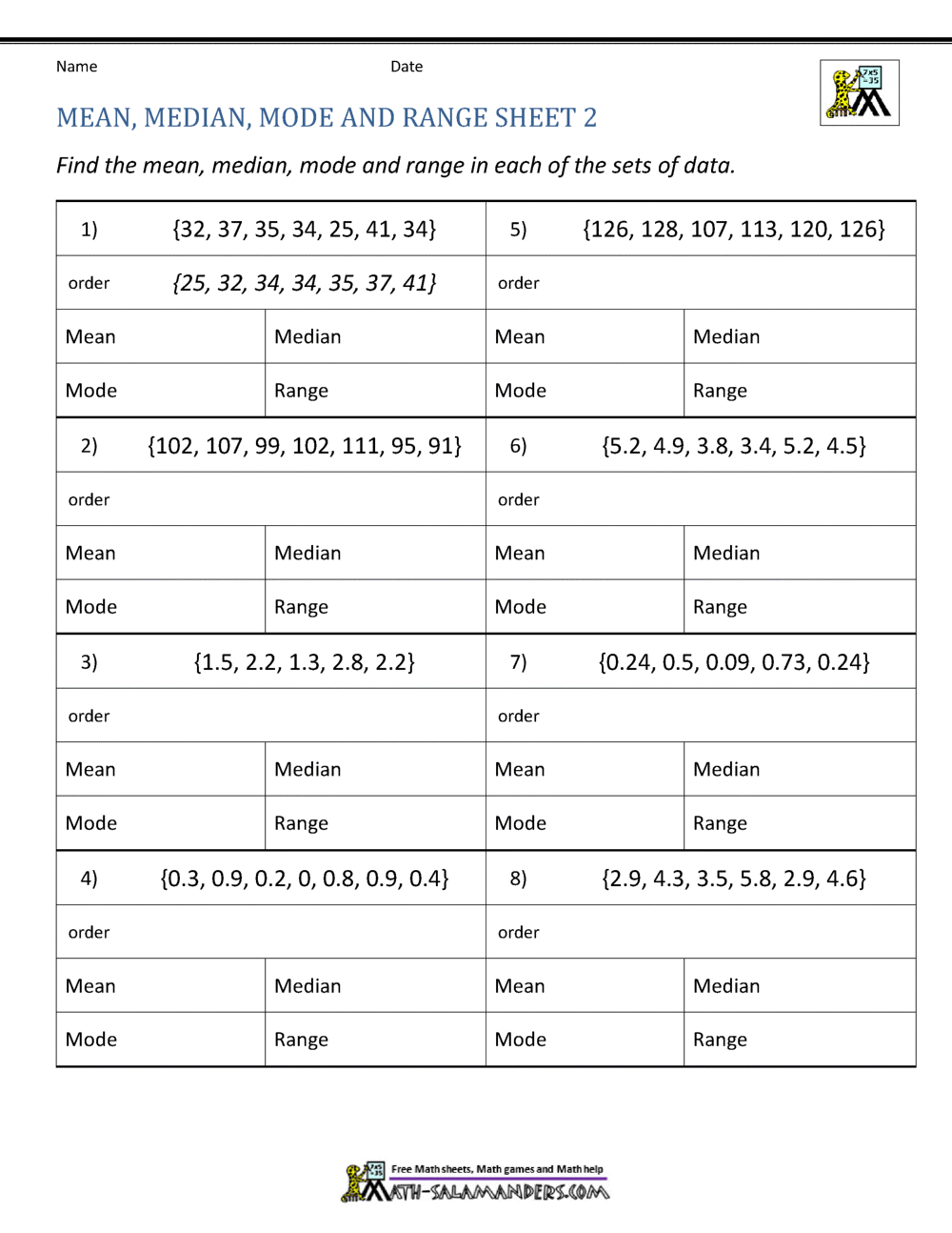 Mean Median Mode Range Problems Worksheets