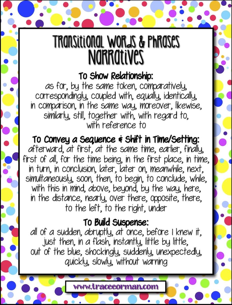 Mrs Orman S Classroom Common Core Tips Using Transitional Words In Writing Mrs Orman S Classroom Common Core Tips Using Transitional Words In Writing