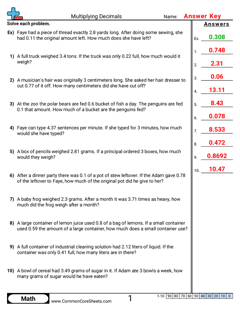 Multiplying Decimals Worksheet Download