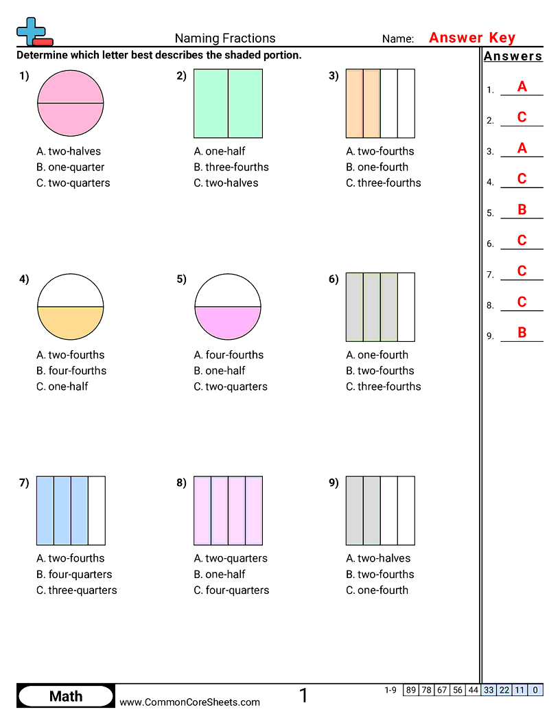 Multiplying Dividing Fractions Worksheets