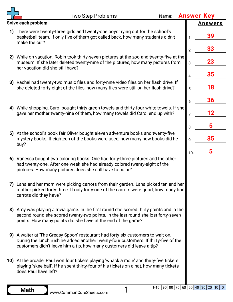 Multistep Worksheets