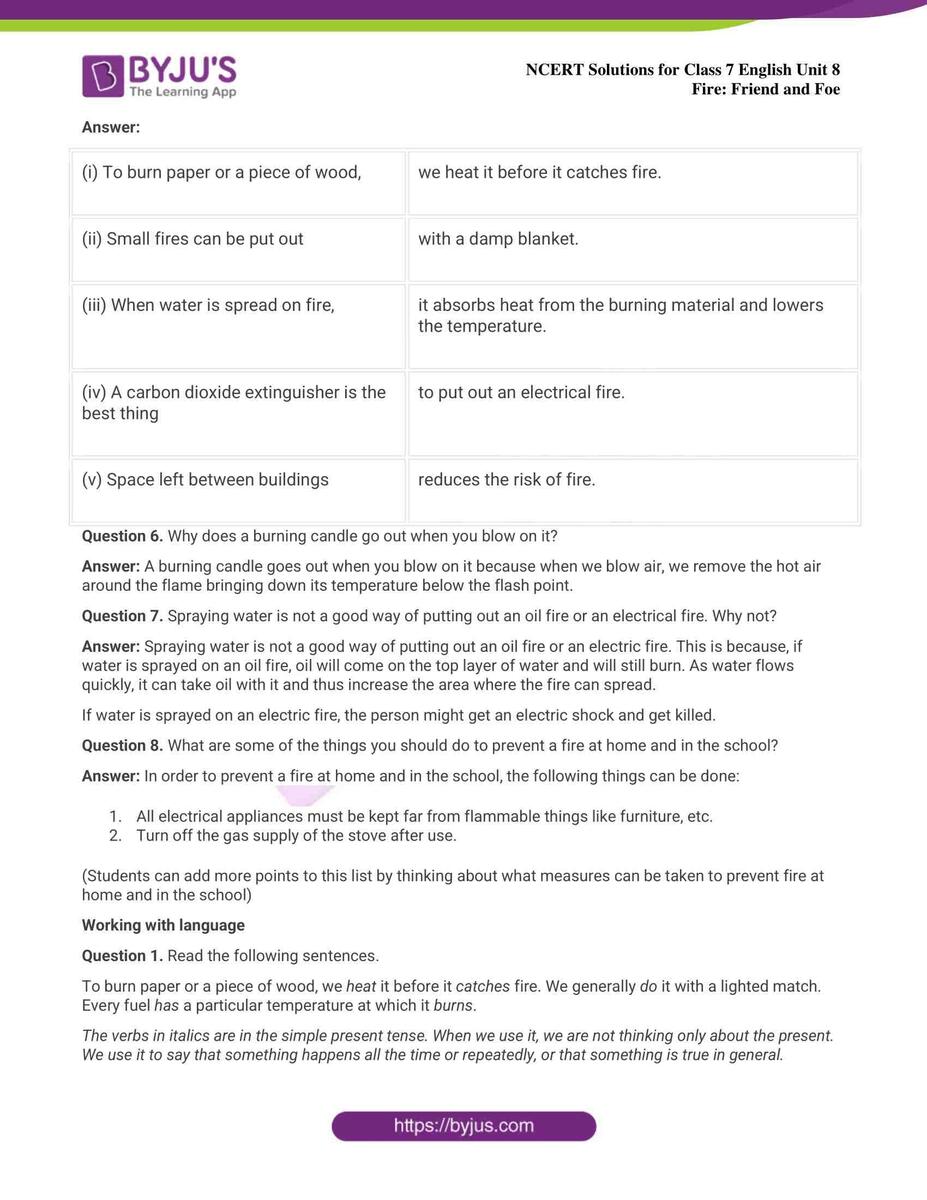 NCERT Solutions For Class 7 English Unit 8 Fire Friend And Foe NCERT Solutions For Class 7 English Unit 8 Fire Friend And Foe