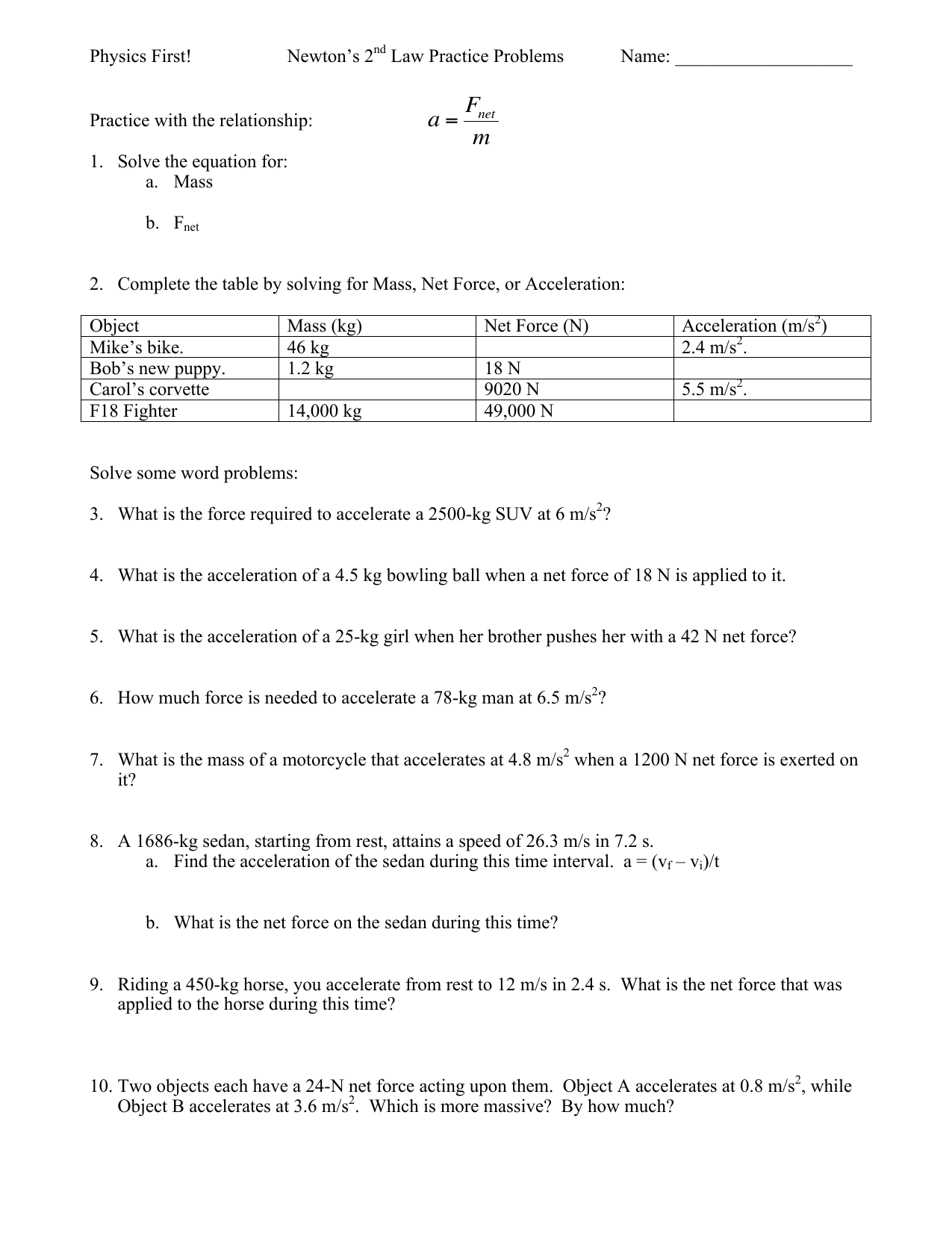 Newton S 2nd Law Practice Problems