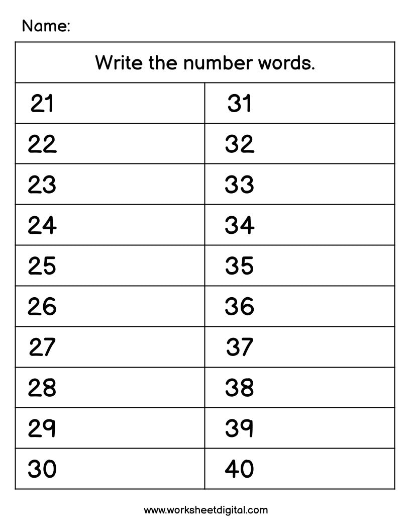 Number Words 1 100 Worksheet Homeschool Printable PDF Etsy Printable Writing Number Words 1 To 100 Worksheets For Kindergarten Made By Teachers