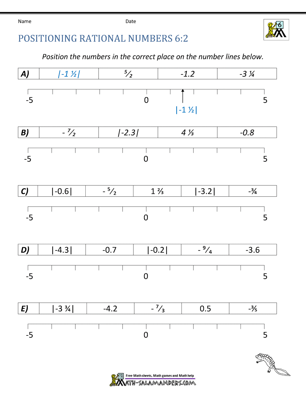 Ordering And Comparing Rational Numbers