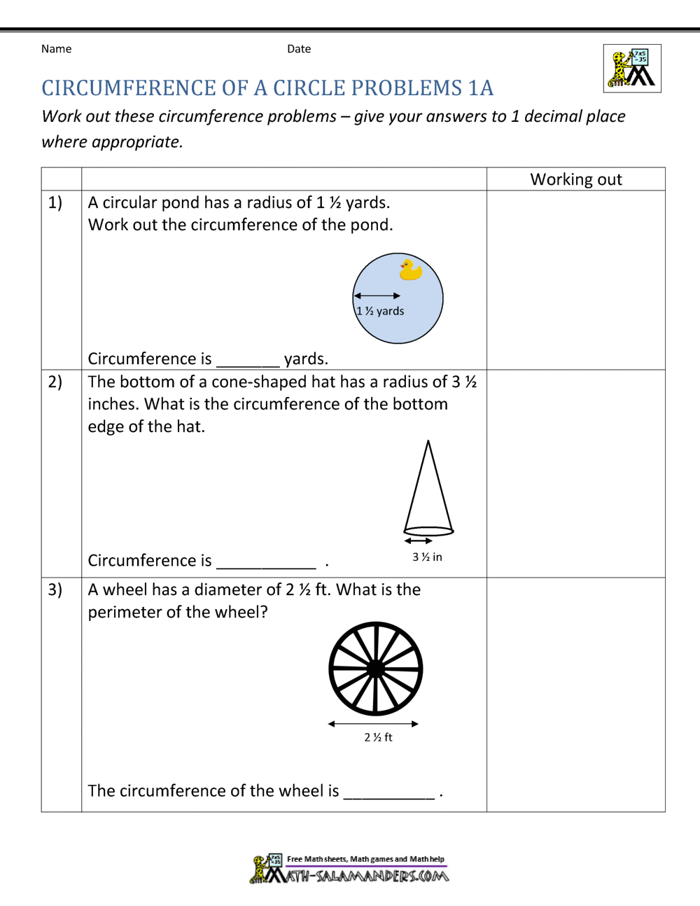 Perimeter Of A Circle Perimeter Of A Circle