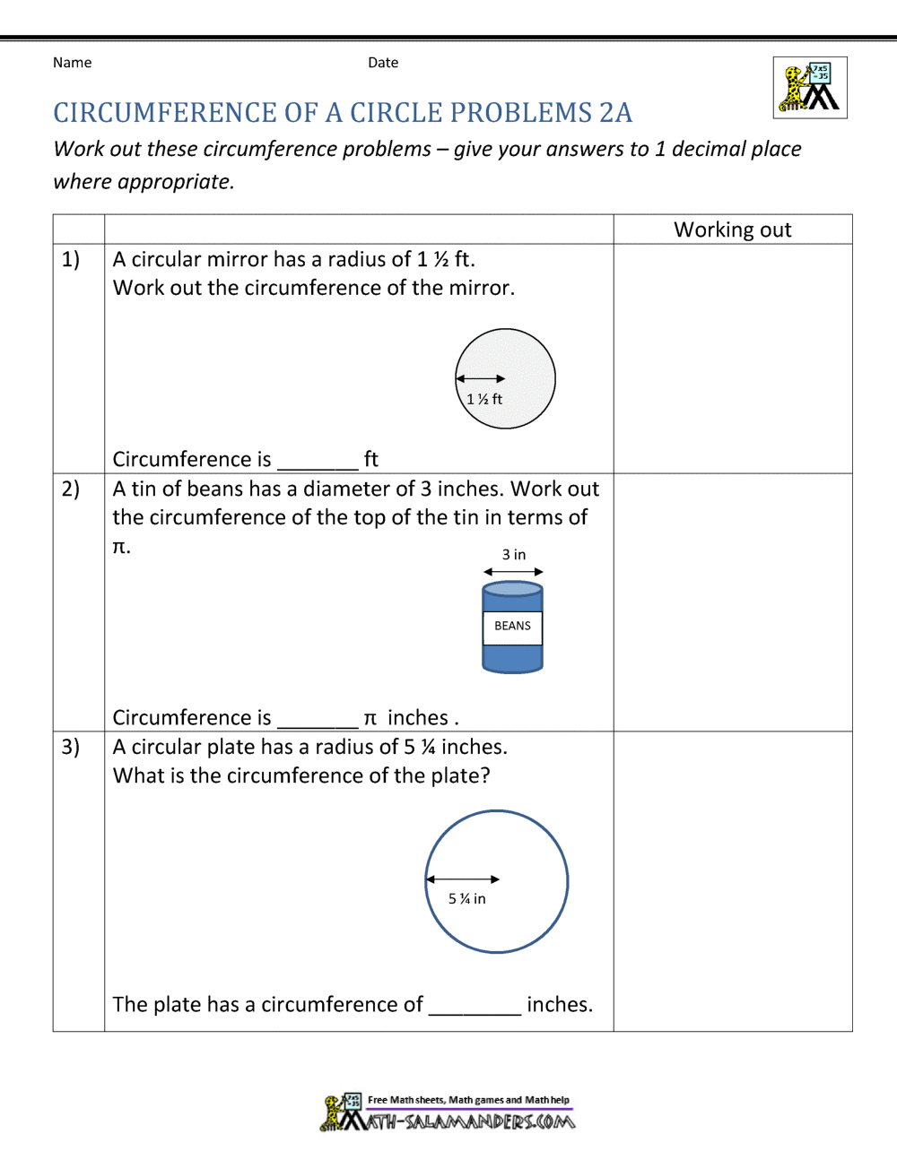 Perimeter Of A Circle Perimeter Of A Circle