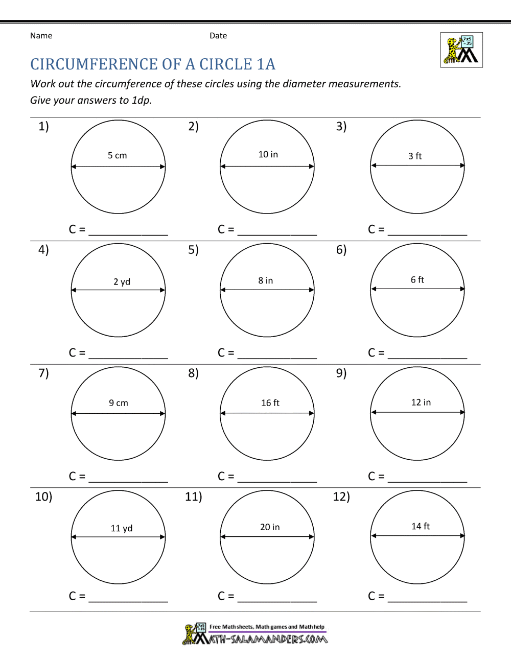 Perimeter Of A Circle Perimeter Of A Circle