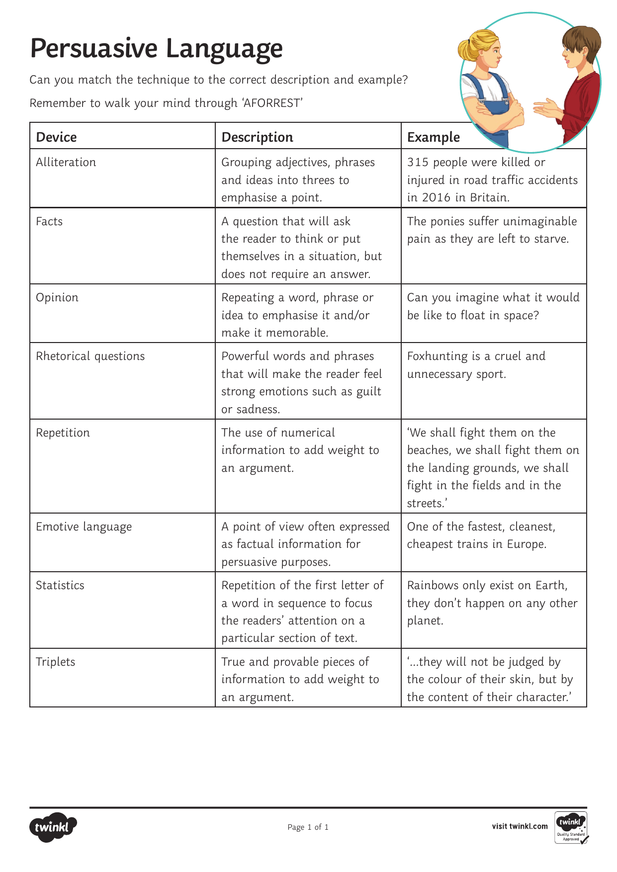 Persuasive Language Techniques Worksheet Persuasive Language Techniques Worksheet