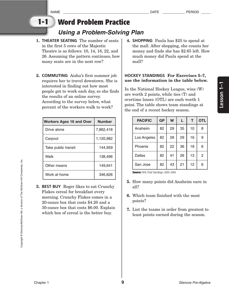 Pre Algebra Word Problem Practice Worksheet