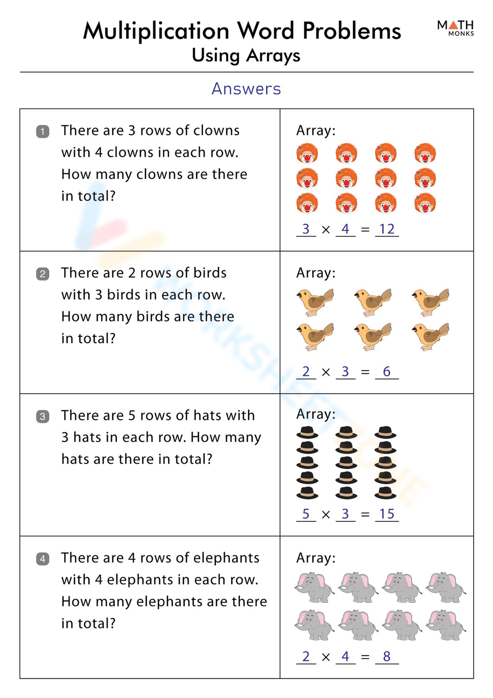 Printable Grade 5 Easter Multiplication With Arrays Worksheets