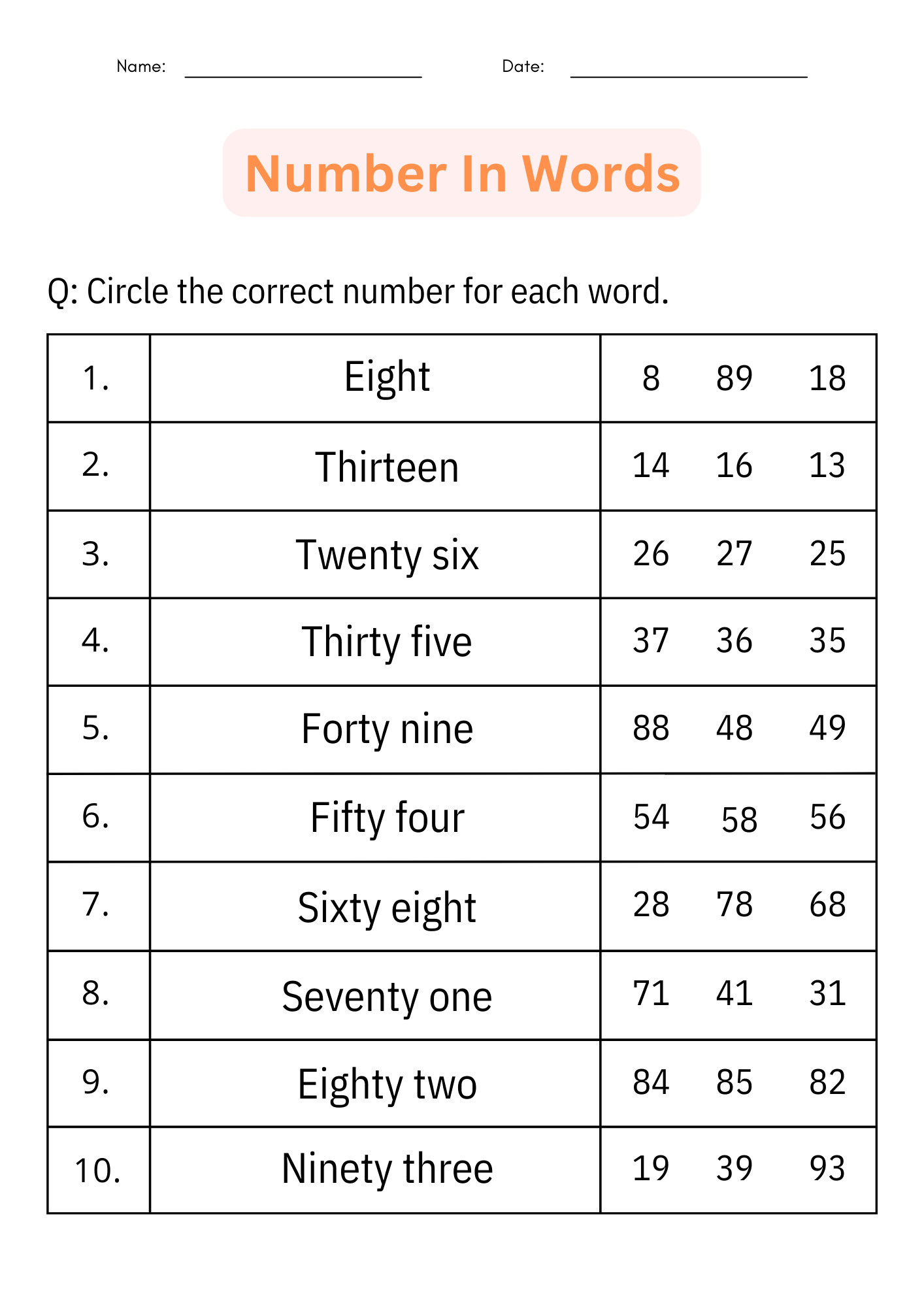 Printable Writing Number Words 1 To 100 Worksheets For Kindergarten Made By Teachers