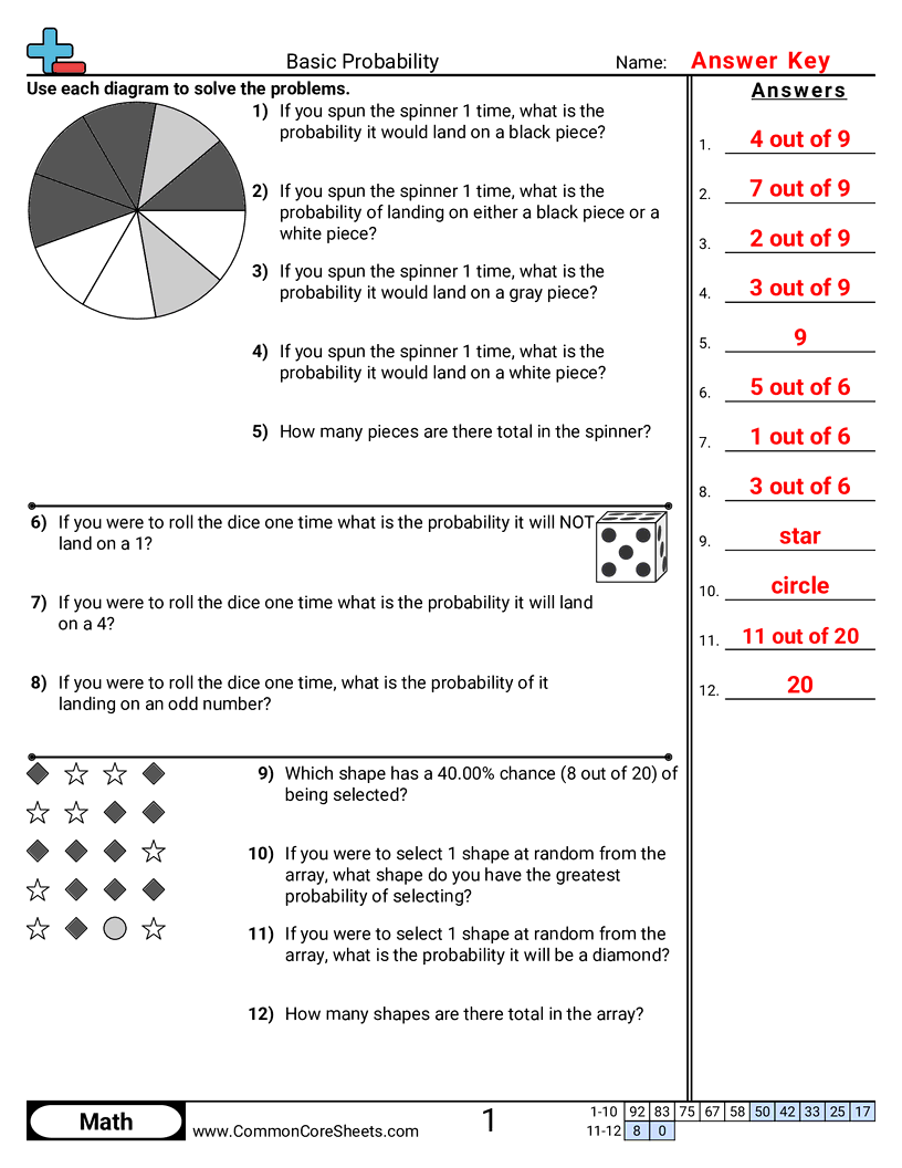 Probability Worksheets Probability Worksheets