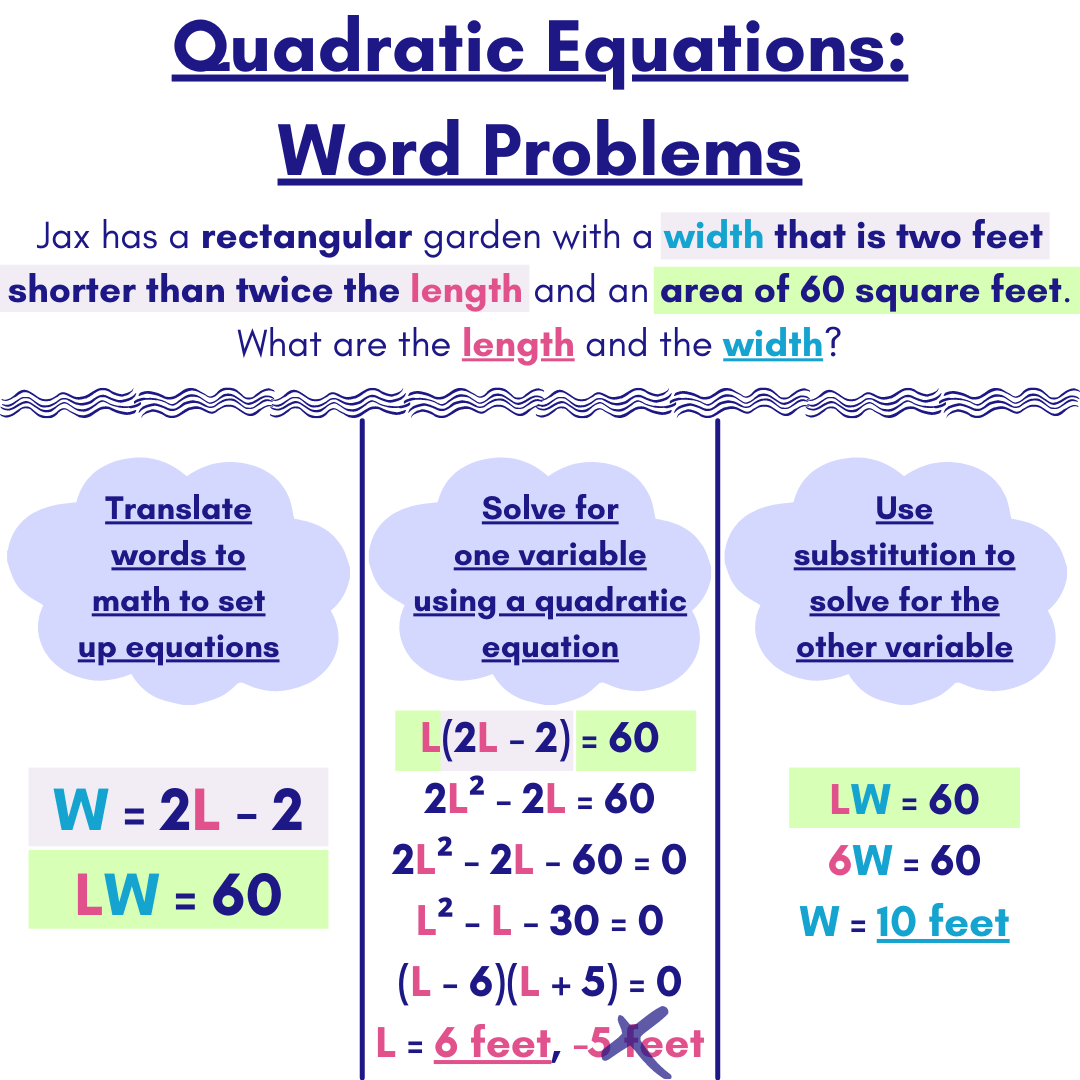 Quadradic Equation Word Problems Examples Practice Expii Quadradic Equation Word Problems Examples Practice Expii