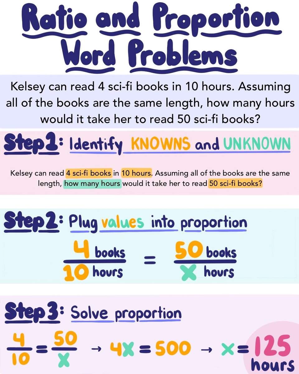 Ratio And Proportion Word Problems Examples Practice Expii