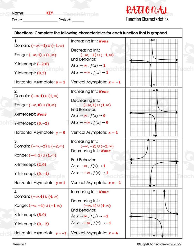 Rational Function Characteristic Worksheet By Teach Simple Rational Function Characteristic Worksheet By Teach Simple