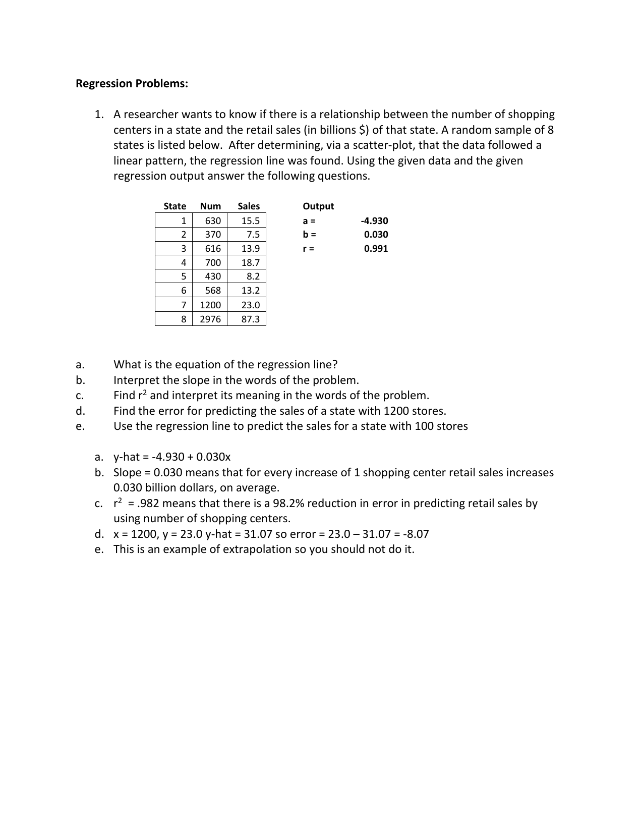 Regression Analysis Problems Solutions Regression Analysis Problems Solutions