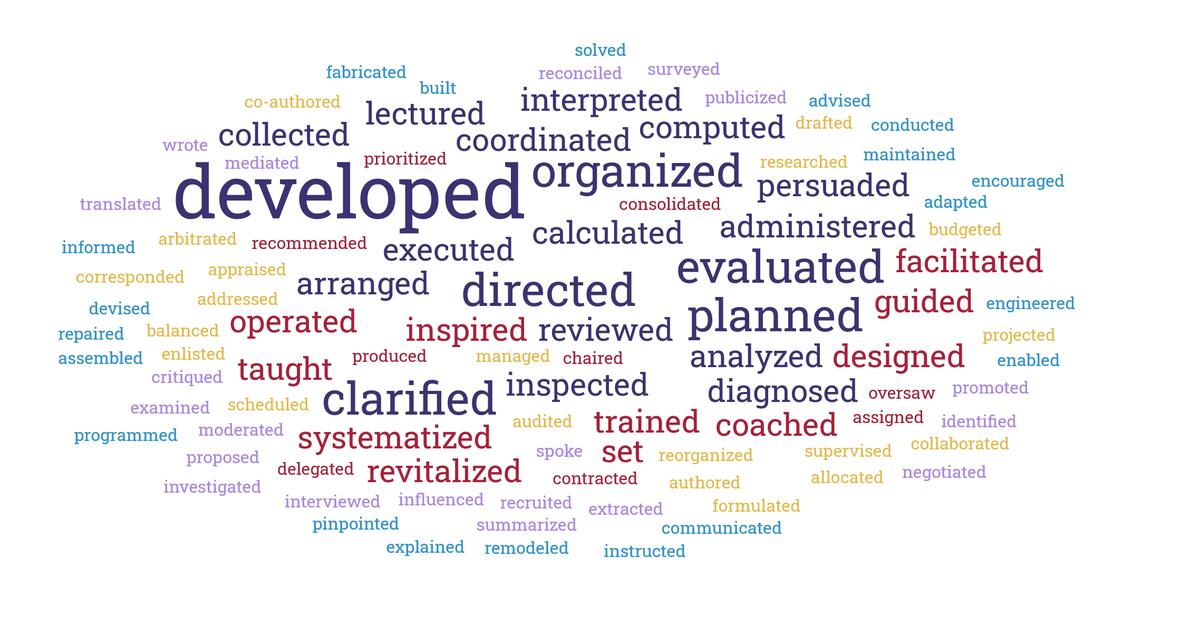 Resume Action Verbs Career Advising Professional Development MIT