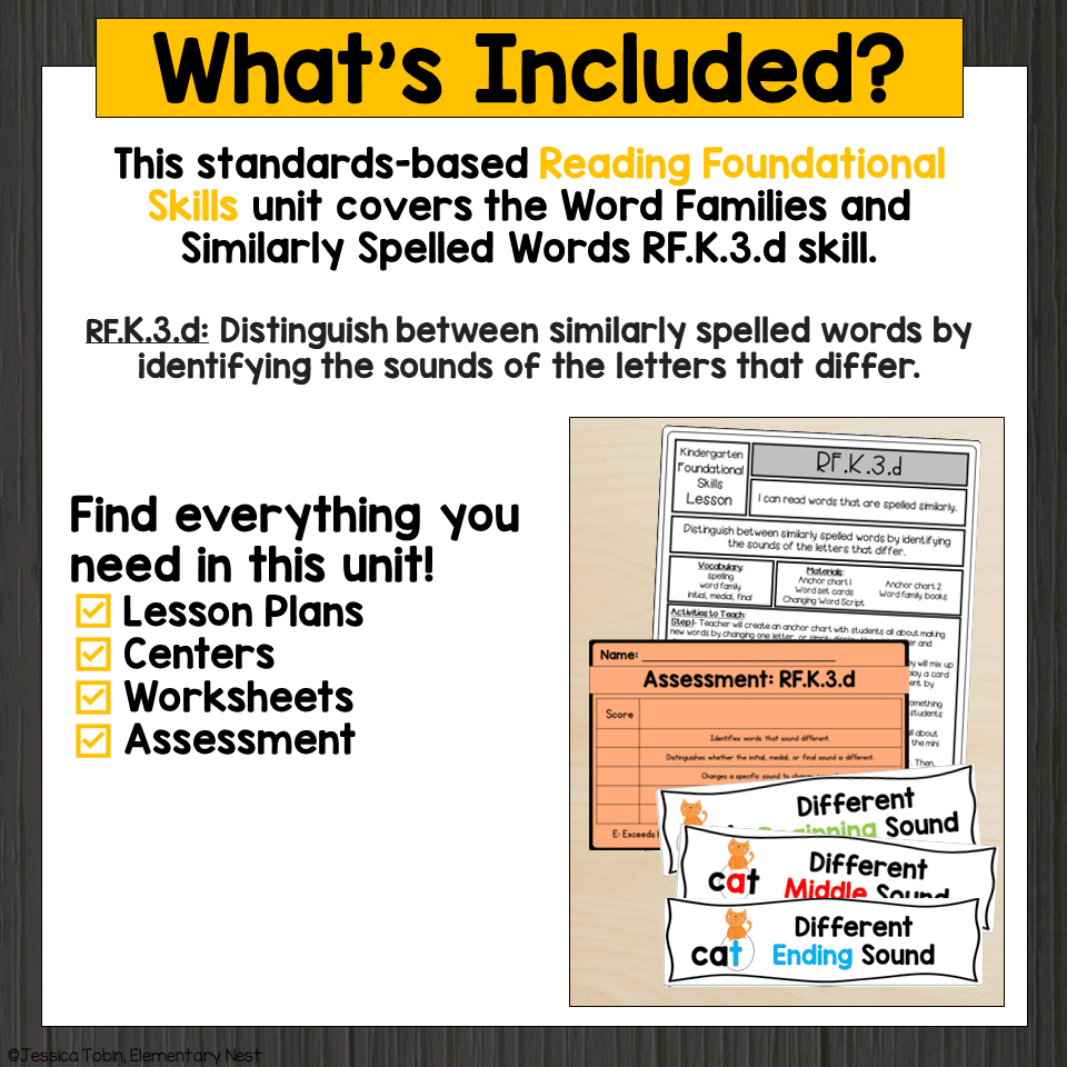 RF K 3 D Similarly Spelled Words RF K 3 D Similarly Spelled Words