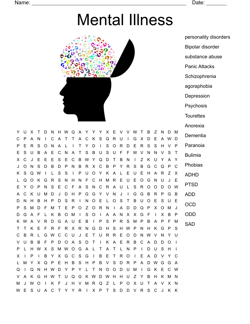 Schizophreniform Disorder Worksheet WordMint Schizophreniform Disorder Worksheet WordMint