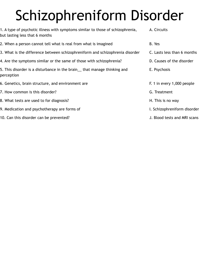 Schizophreniform Disorder Worksheet WordMint Schizo Affective Disorder Worksheet WordMint