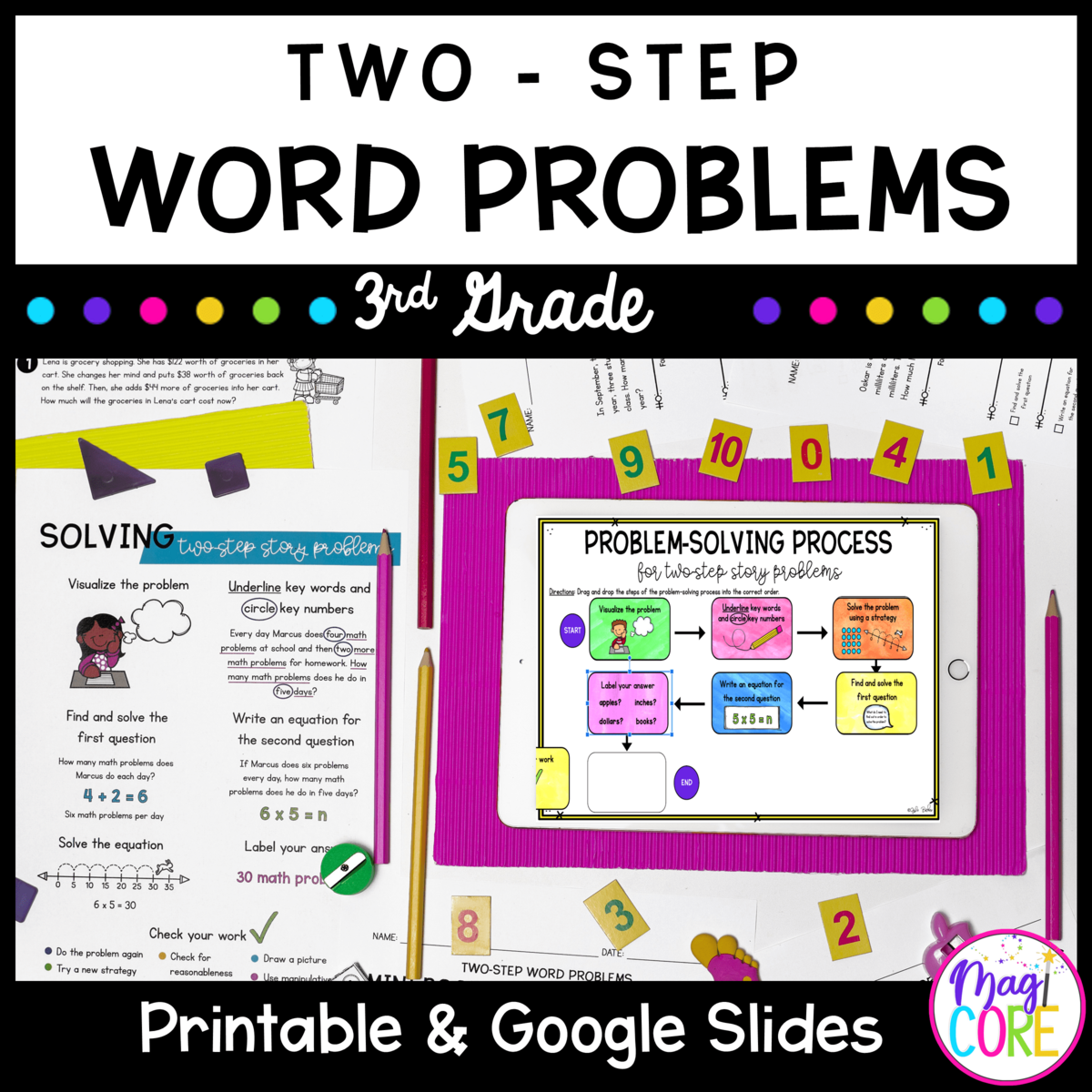 Solving Two Step Word Problems 3rd Grade Math 3 OA D 8 MagiCore