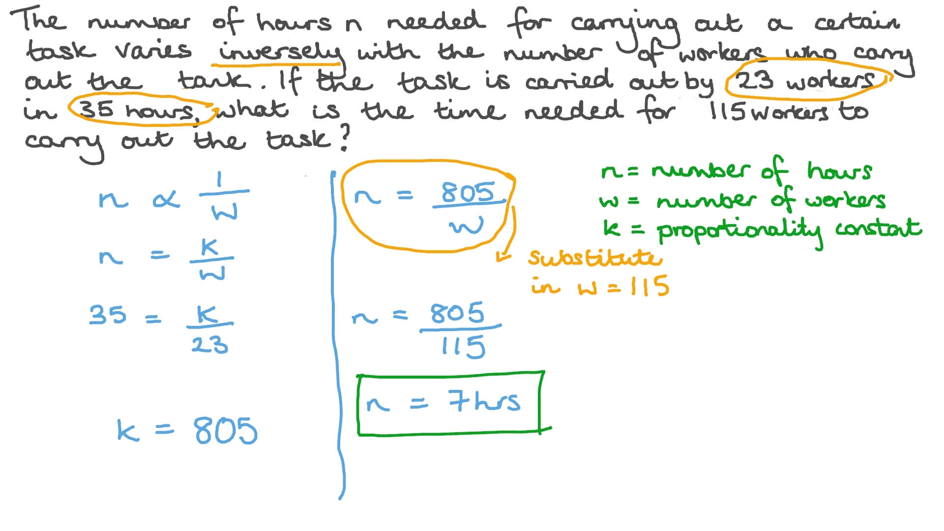Solving Word Problems Involving Inverse Variation Worksheets Library Edia AI Platform For Student Outcomes