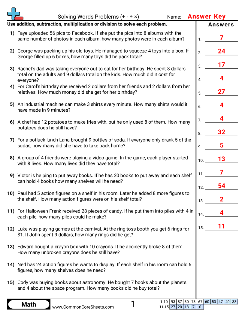 Solving Words Problems Worksheet Download Solving Words Problems Worksheet Download