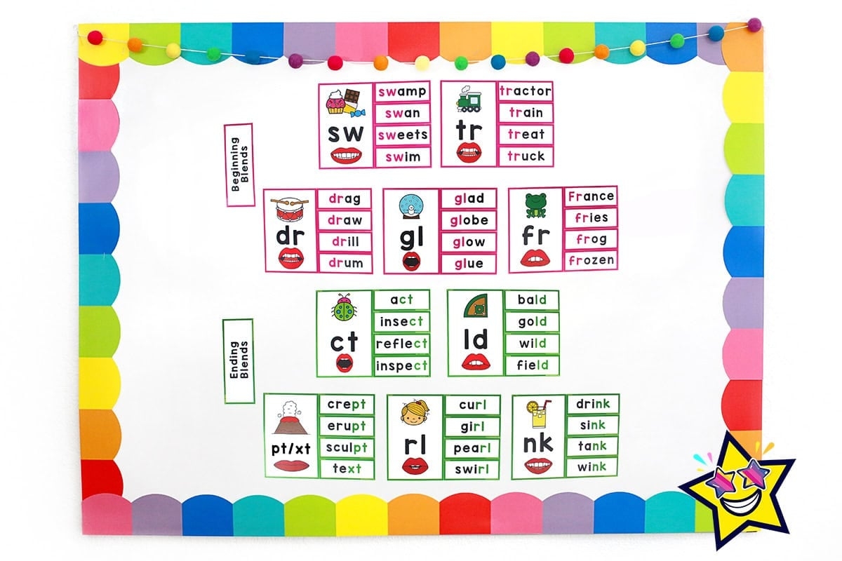Sound Wall Free Printables Superstar Worksheets Sound Wall Free Printables Superstar Worksheets