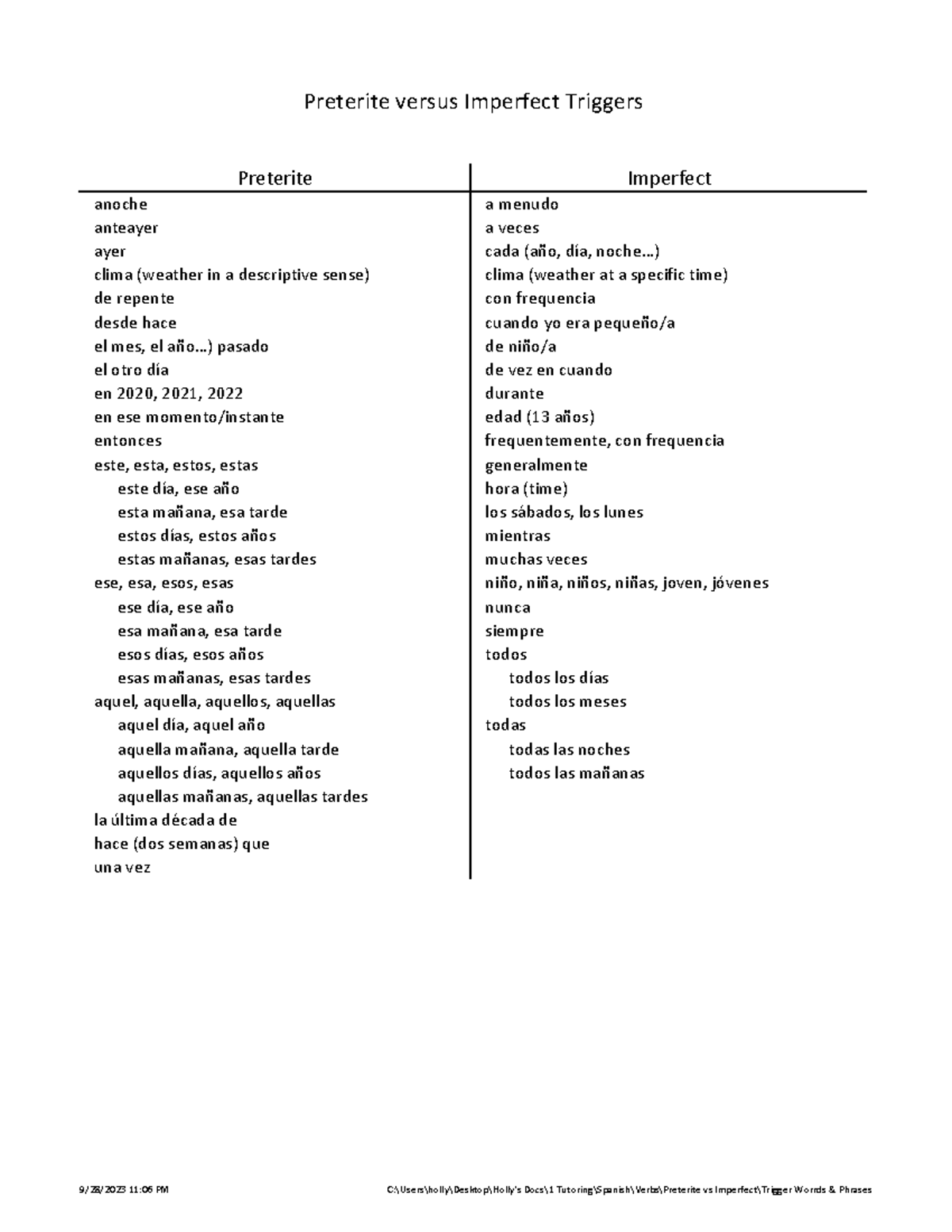 Spanish 101 Trigger Words Phrases For Preterite Vs Imperfect Studocu
