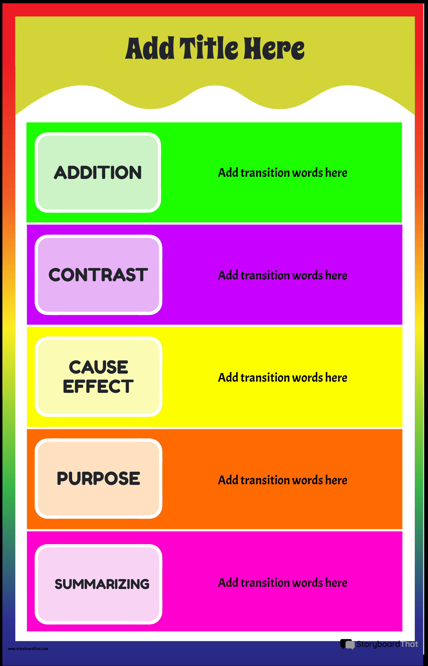 Storyboard That Free Transition Words Posters Online