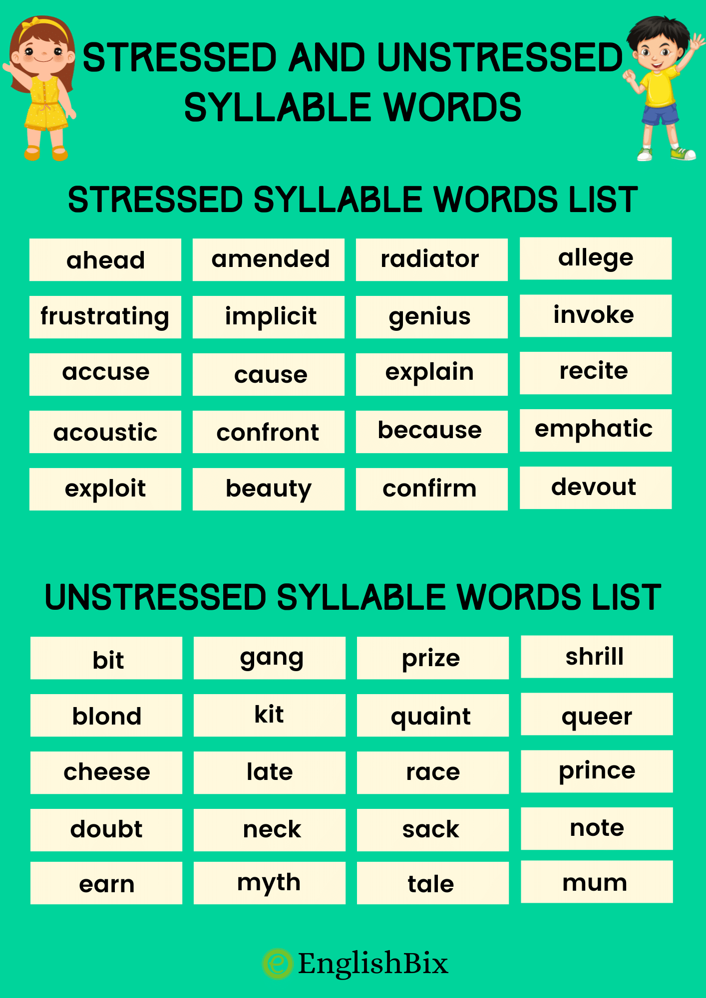 Stressed And Unstressed Syllable Words With Examples EnglishBix