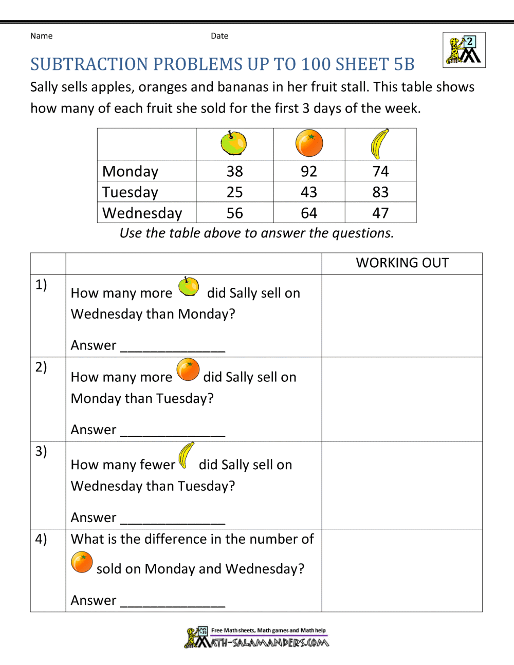 Subtraction Word Problems K12 Math Worksheets