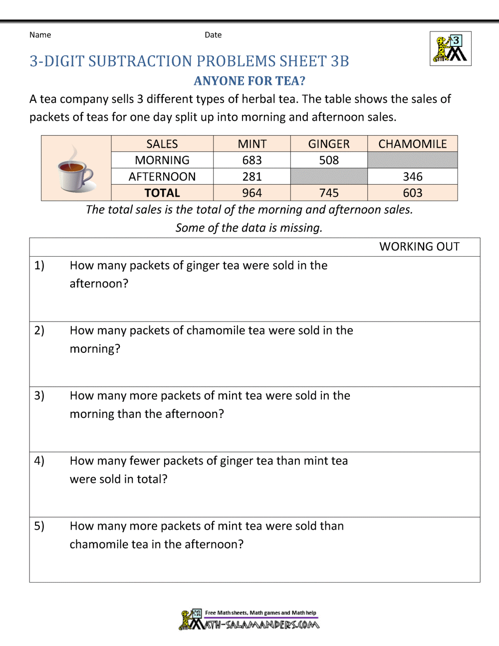 Subtraction Word Problems 3rd Grade