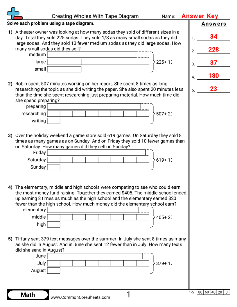 Tape Diagram Worksheets Tape Diagram Worksheets