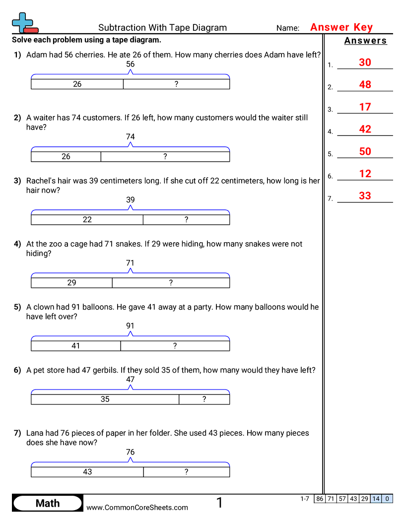 Tape Diagram Worksheets Tape Diagram Worksheets