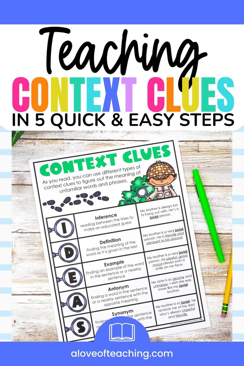 Teaching Context Clues A Love Of Teaching Kim Miller Teaching Context Clues A Love Of Teaching Kim Miller