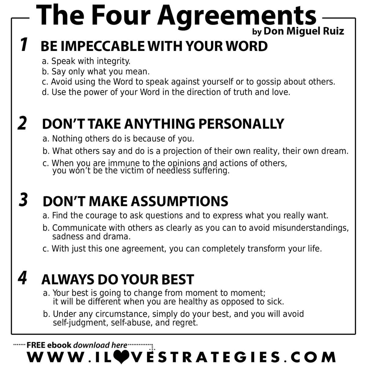 The Four Agreements And Journalism Mindful Musings Worksheets Library The Four Agreements And Journalism Mindful Musings Worksheets Library