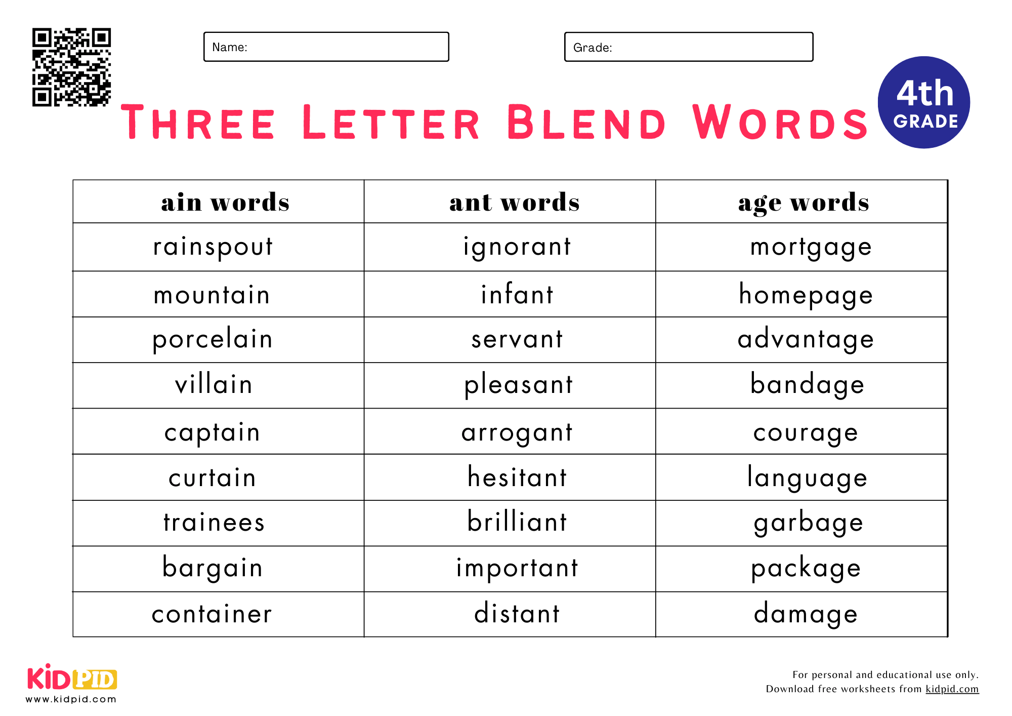 Three Four Letter Blend Words Worksheet For Grade 3 Kidpid