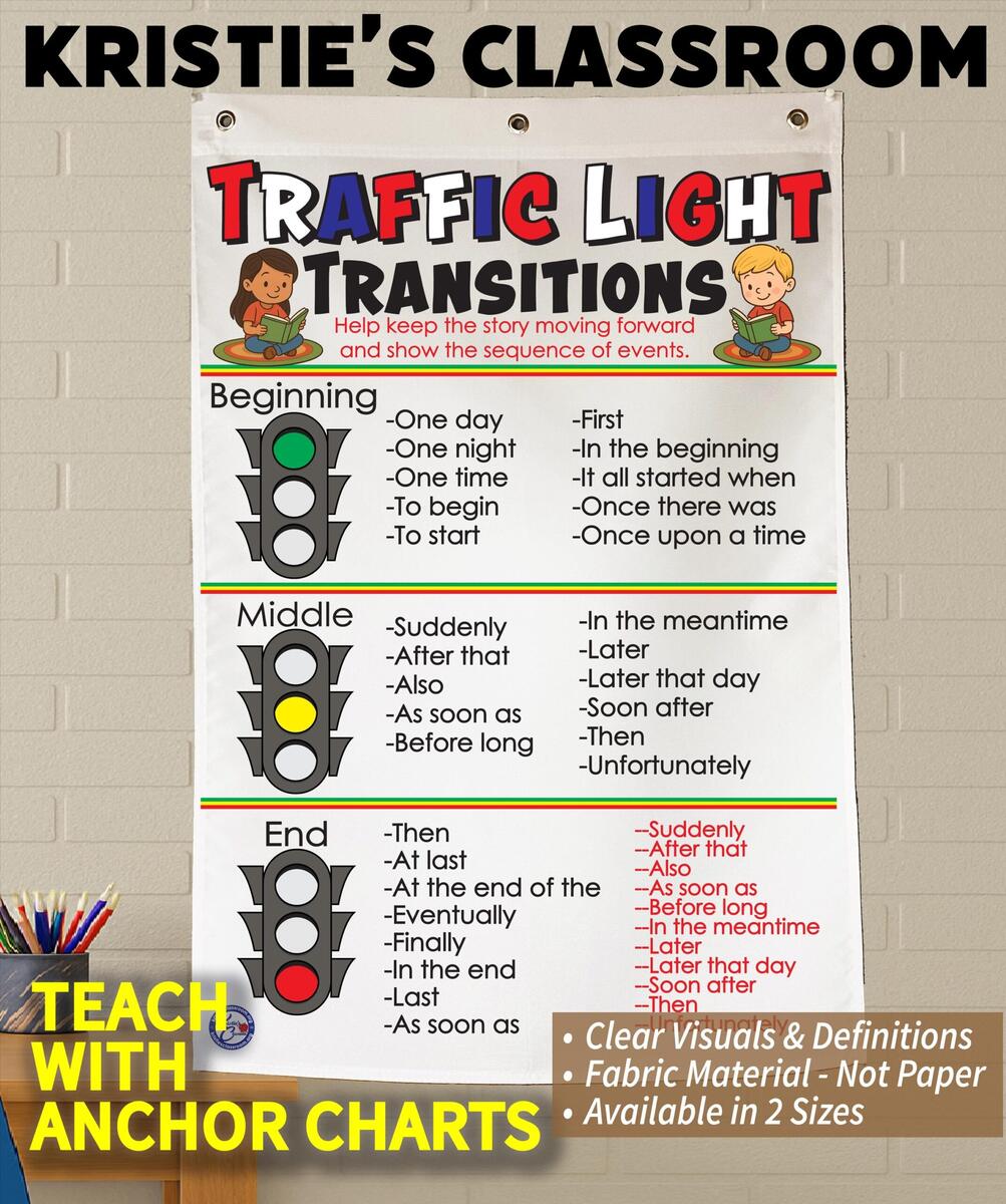 Traffic Light Transition Words Anchor Chart Washable Fabric Classroom Decor Etsy