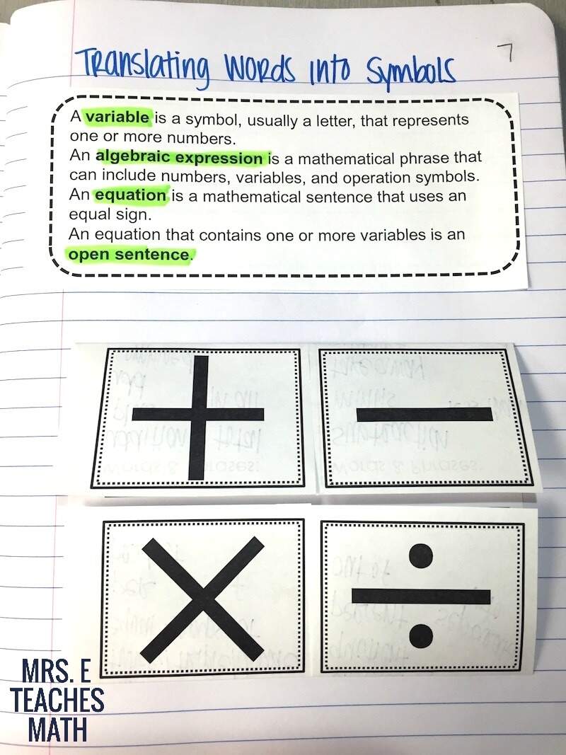 Translating Words To Expressions INB Pages Mrs E Teaches Math