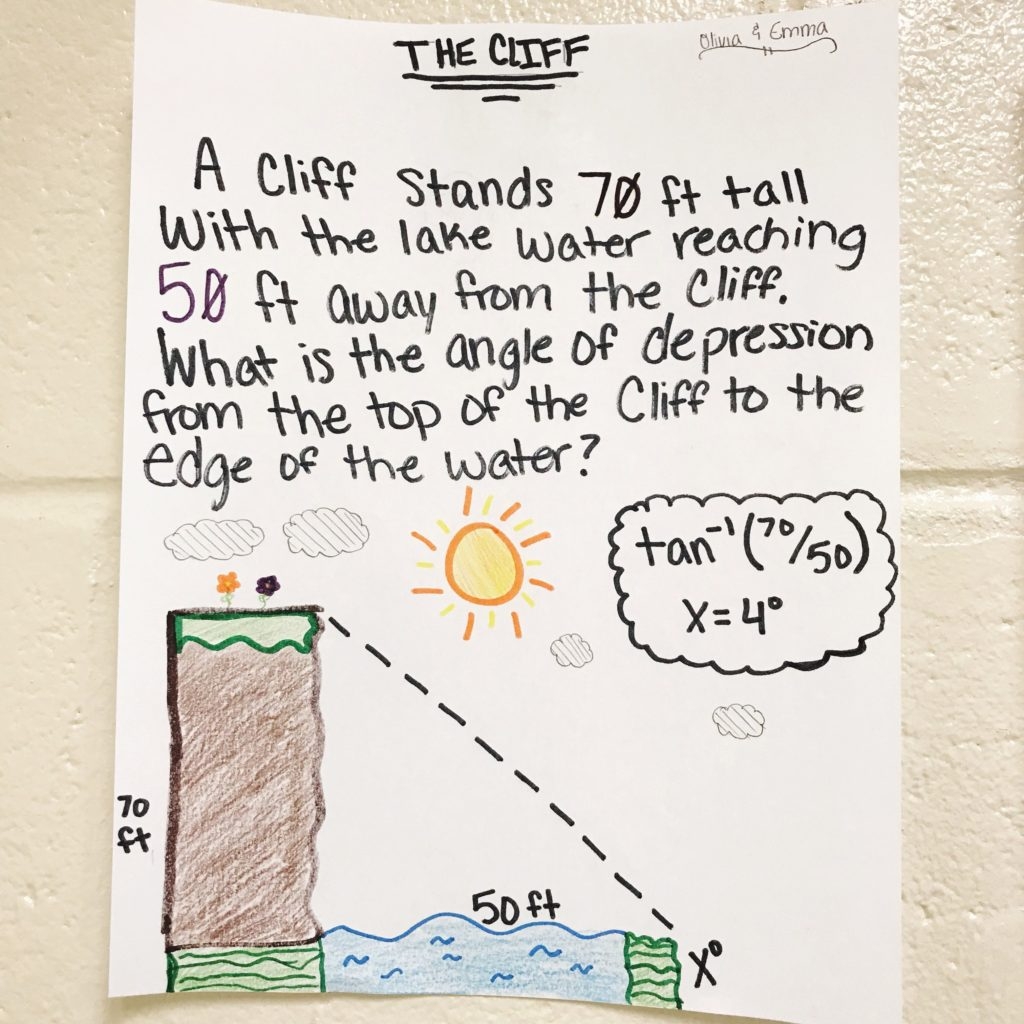 Trigonometry Lesson Word Problem Activity Lindsay Bowden Trigonometry Lesson Word Problem Activity Lindsay Bowden