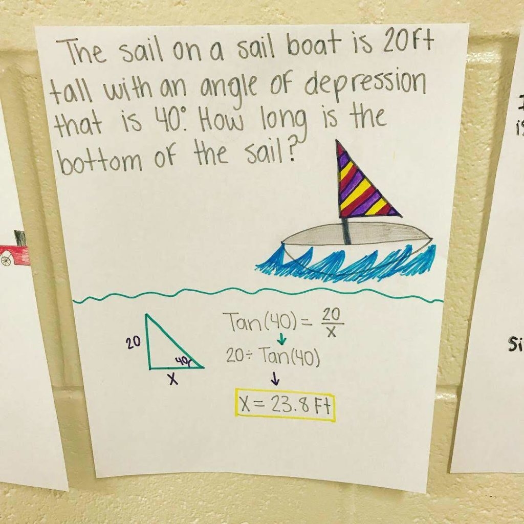 Trigonometry Lesson Word Problem Activity Lindsay Bowden